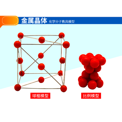 32019-金属晶体结构模型