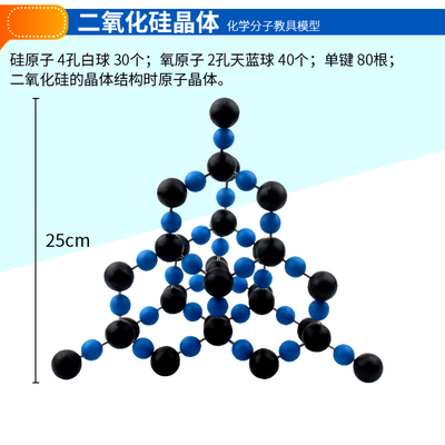 32016-二氧化硅晶体结构模型