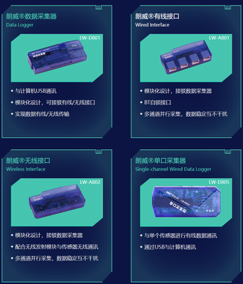 20106040001-数据采集器-30306012201